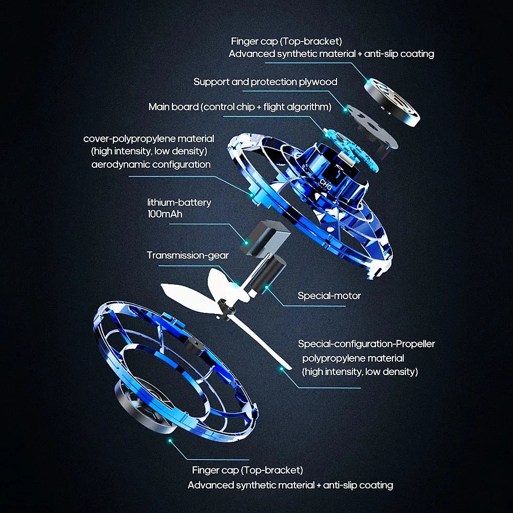 Drone Fly Spinner